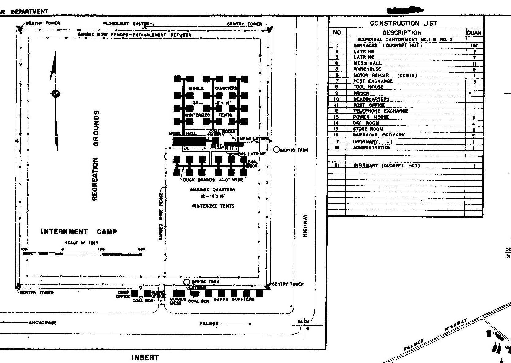 A schematic of the internment camp layout (Courtesy of Dr. Morgan Blanchard, Northern Land Use Research Alaska)