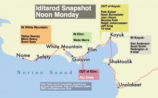 Race leaders are coming into White Mountain in this year's Iditarod. (Graphic by Ben Matheson/APRN)