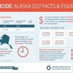20170426_Suicide Facts_AFSP.org