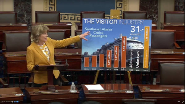 A woman in an orange coat points to a chart with a graph on the senate floor