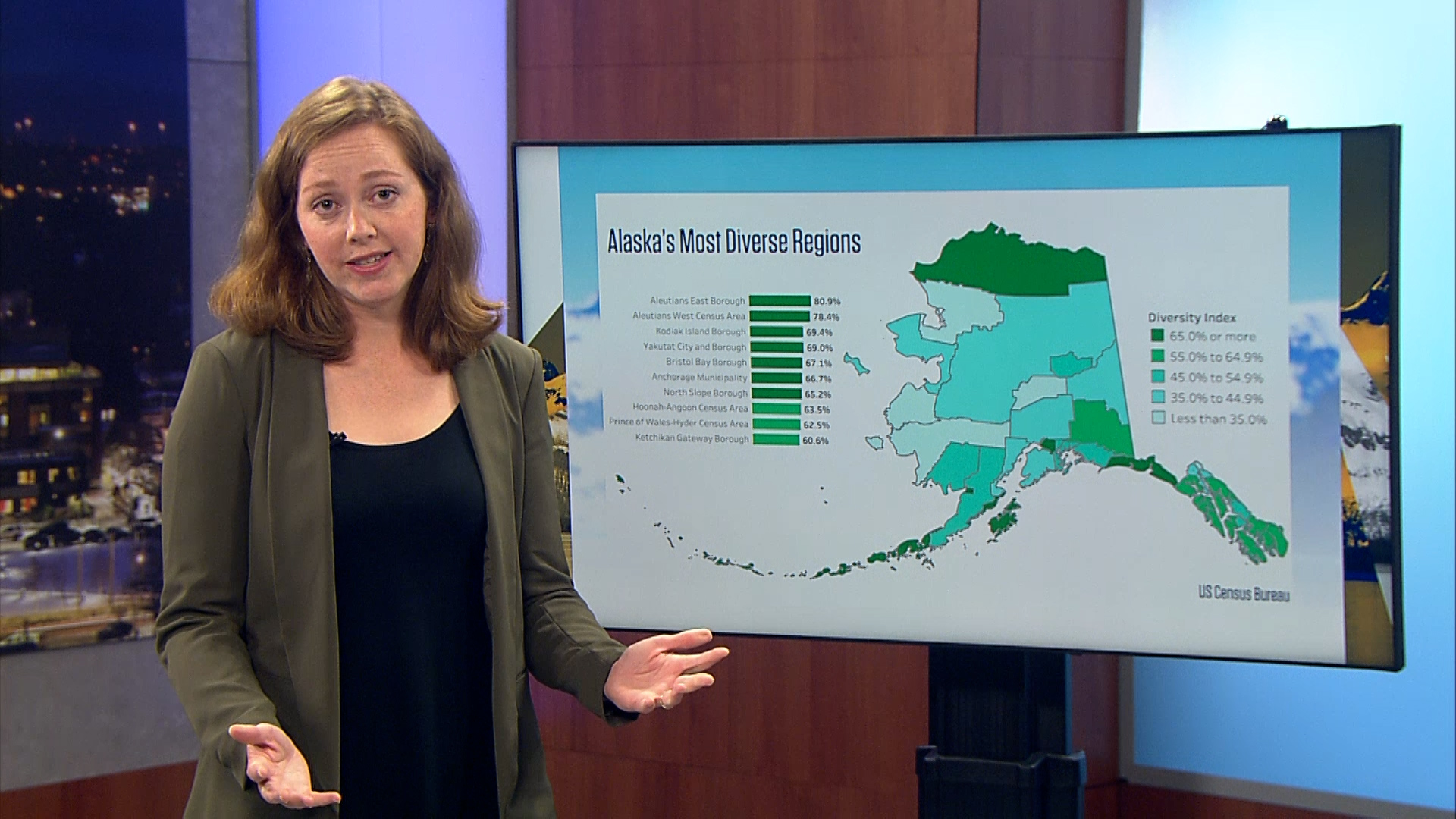 2020 Census How Has Alaska S Population Changed In The Last Decade   Census Standup Thumb 