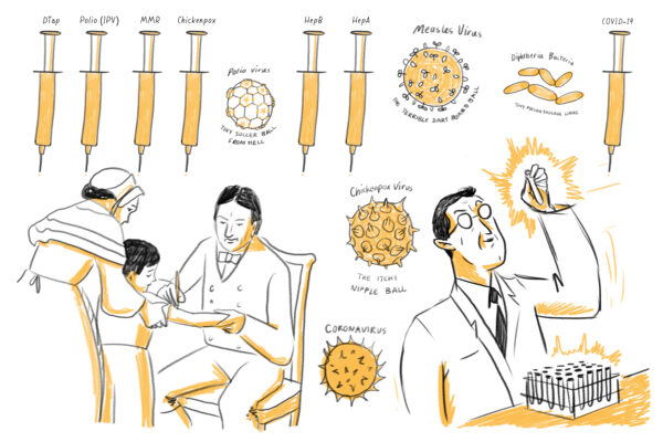 A comic looking at the history of vaccines in schools.