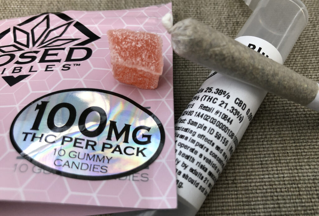 cbd dosage  finding the right amount for you