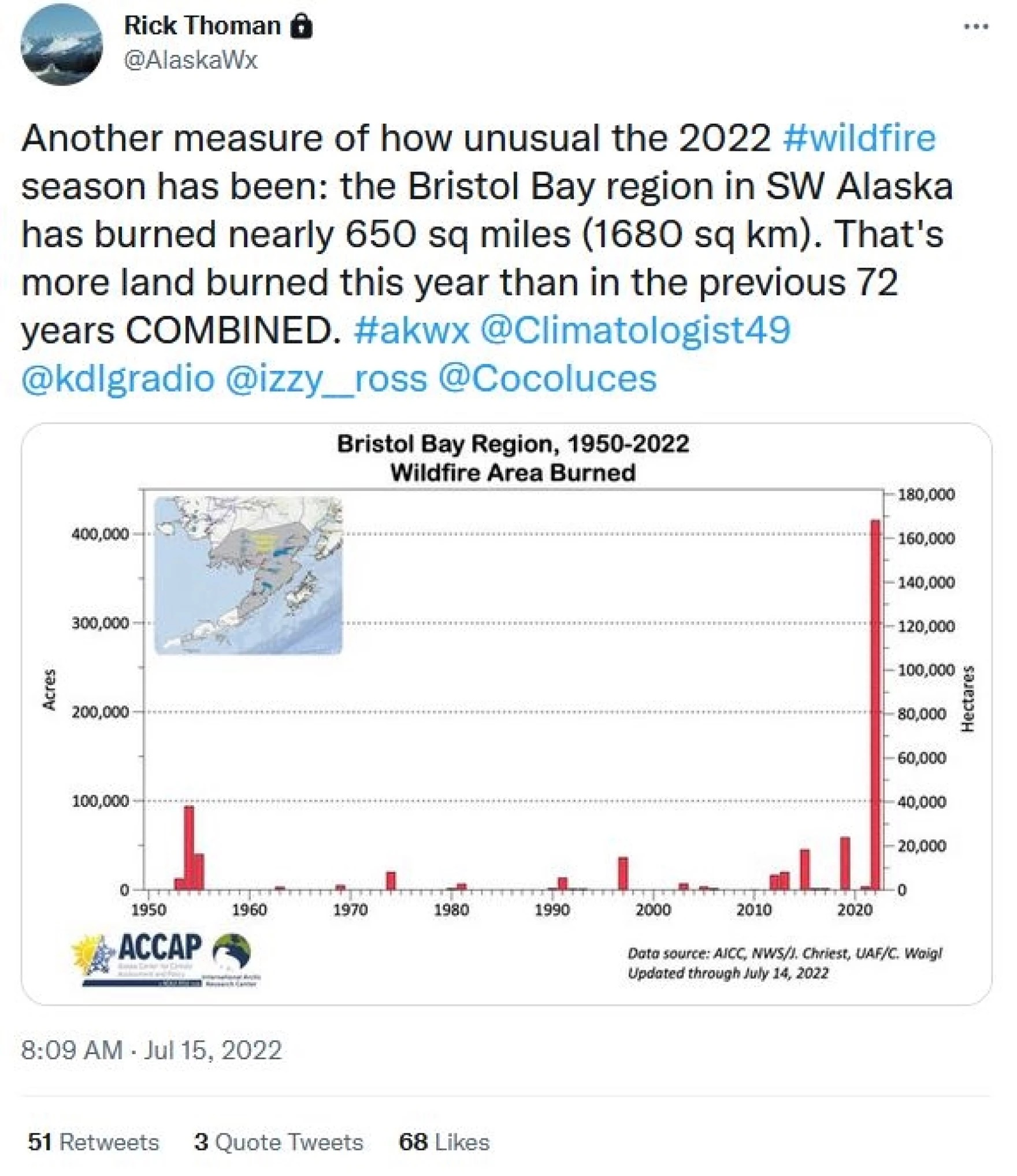 a tweet on Bristol Bay's 2022 fire season