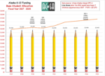 2023 ACSA Inflation Pencil Chart