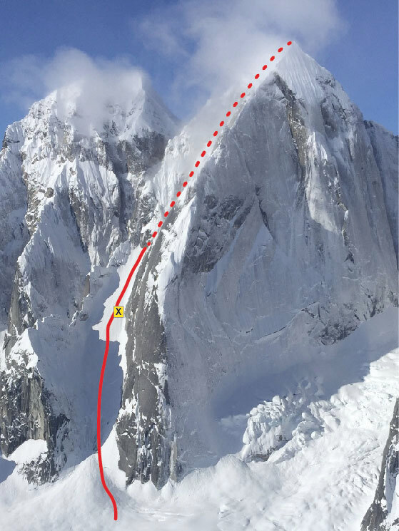 a route marked in red on a snowy, steep mountain